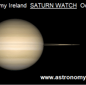 Saturn Watch