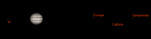 Moons of Jupiter